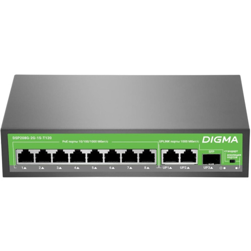 Коммутатор неуправляемый Digma DSP208G-2G-1S-T120 (L2) 10x1Гбит/с 1SFP 8PoE 8PoE+ 120W