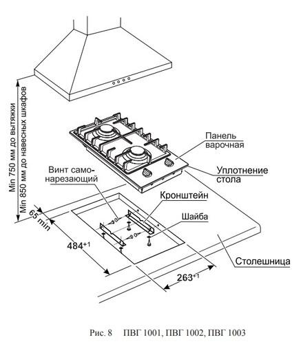 Газовая варочная поверхность Gefest ПВГ 1003