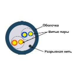 Кабель информационный Lanmaster TWT-5EUTP2-GY кат.5 U/UTP не экранированный 2X2X24AWG PVC внутренний 305м серый