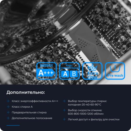 Стиральная машина ZUGEL ZWT612 белый