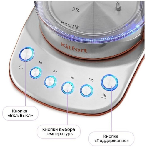 Электрочайник KITFORT КТ-6787
