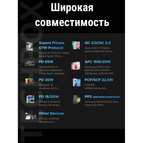 Power Bank UGREEN PB550 (55996B) 67W 20000 mAh USB-C&USB-A&USB-C Cable Built-in Cable Space Gray