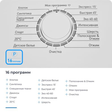 Стиральная машина ZUGEL ZWT612 белый