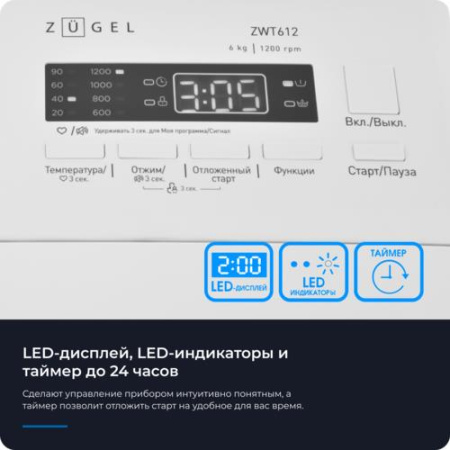Стиральная машина ZUGEL ZWT612 белый
