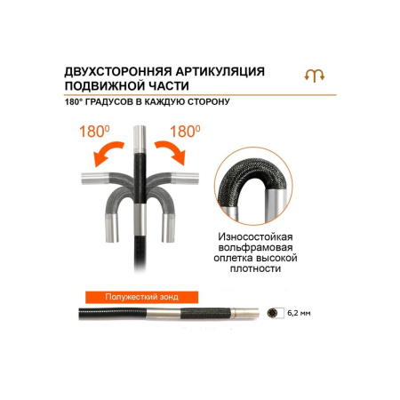 Видеоэндоскоп iCarTool IC-VC8052W