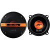 Автоакустика Edge EDST215C-E6