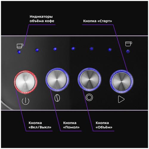 Кофеварка Kitfort КТ-7107 черный/серебристый