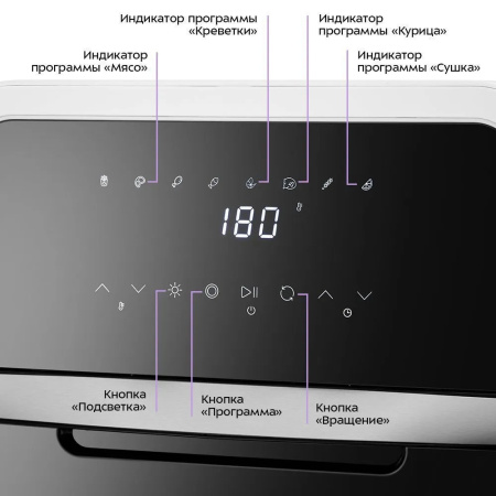 Аэрогриль Kitfort КТ-2290