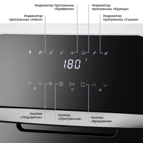 Аэрогриль Kitfort КТ-2290