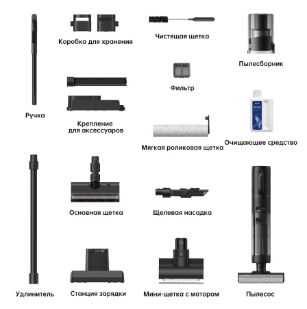 Пылесос DREAME H12 Dual (HHV4)