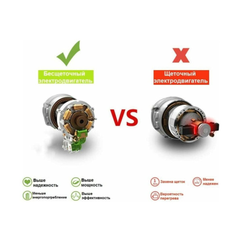 Гайковерт Zitrek Crusher 20-Li (063-4372) 20В, Li-ion 2x6.0Ач, з/у, кейс