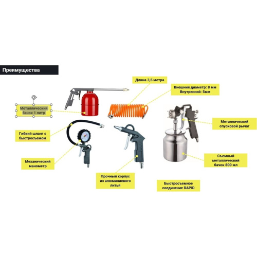 Набор пневмоинструмента Zitrek 5PCS-1 018-1087