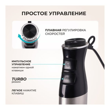 Блендер GALAXY GL 2168