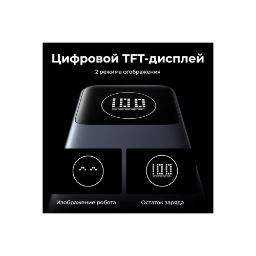 Внешний аккумулятор UGREEN PB724 (35526B) 12000mAh Quick Charging 100W Power Bank Gray