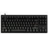 Клавиатура проводная Razer Huntsman V2 TKL