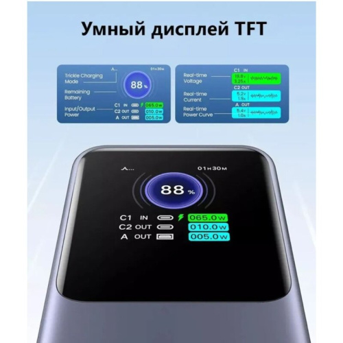 Внешний аккумулятор UGREEN PB721 (35524B) 20000mAh Fast Charging Power Bank 130W Gray