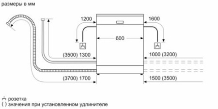 Посудомоечная машина Bosch SMS4IMI62Q серебристый